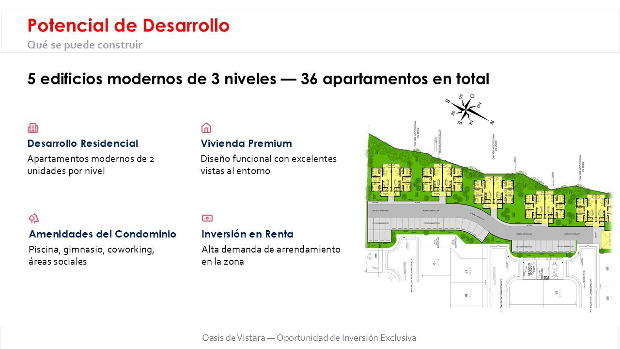 Vistara Lot 7–18–58 — 36-Apartment Development Concept