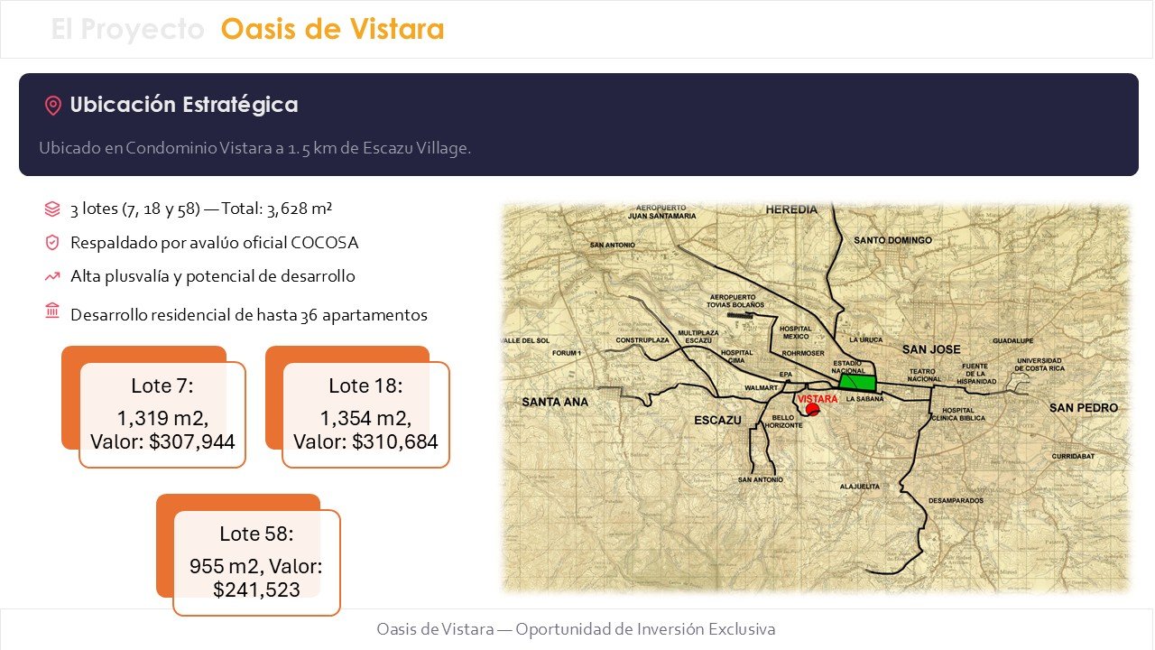 Vistara Lot 7–18–58 — 3,628 m² Footprint